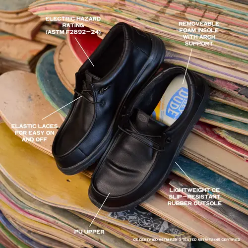 HEYDUDE Wendy Work CE Classic Slip Resistant Wide – Black online